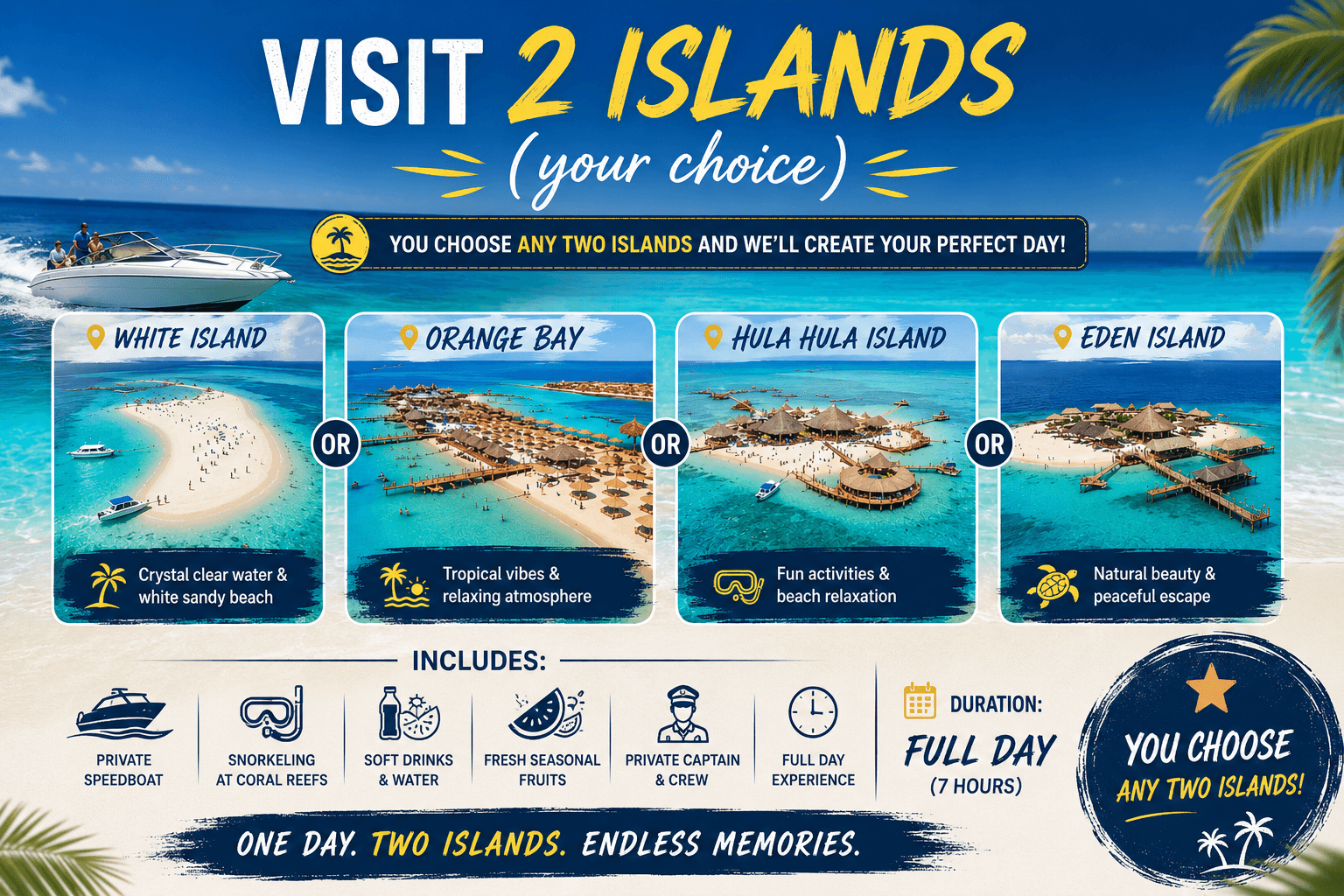 Hurghada : Ultimate Two Islands Tour – Private Speedboat